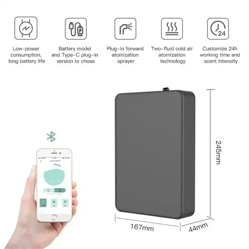 Smart Aroma Diffuser Bluetooth - đánh giá và giá Lavender Oil