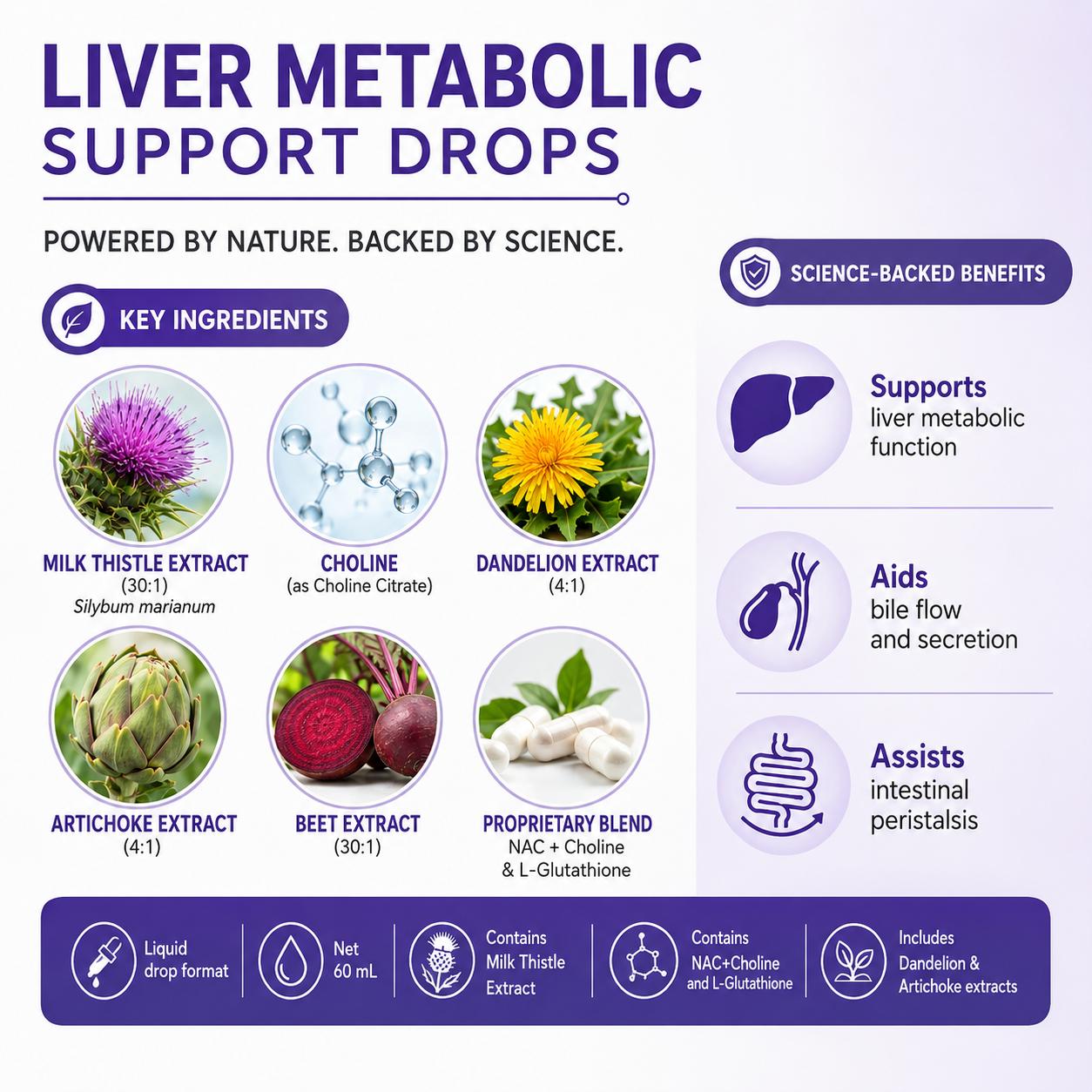 Docteat Milk Thistle Extract L - đánh giá và giá Ginger Tea