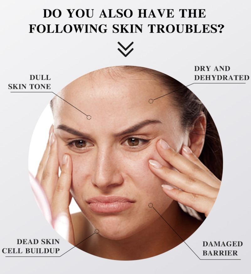 AHA Rejuvenation Niacinamide B - đánh giá và giá Echinacea