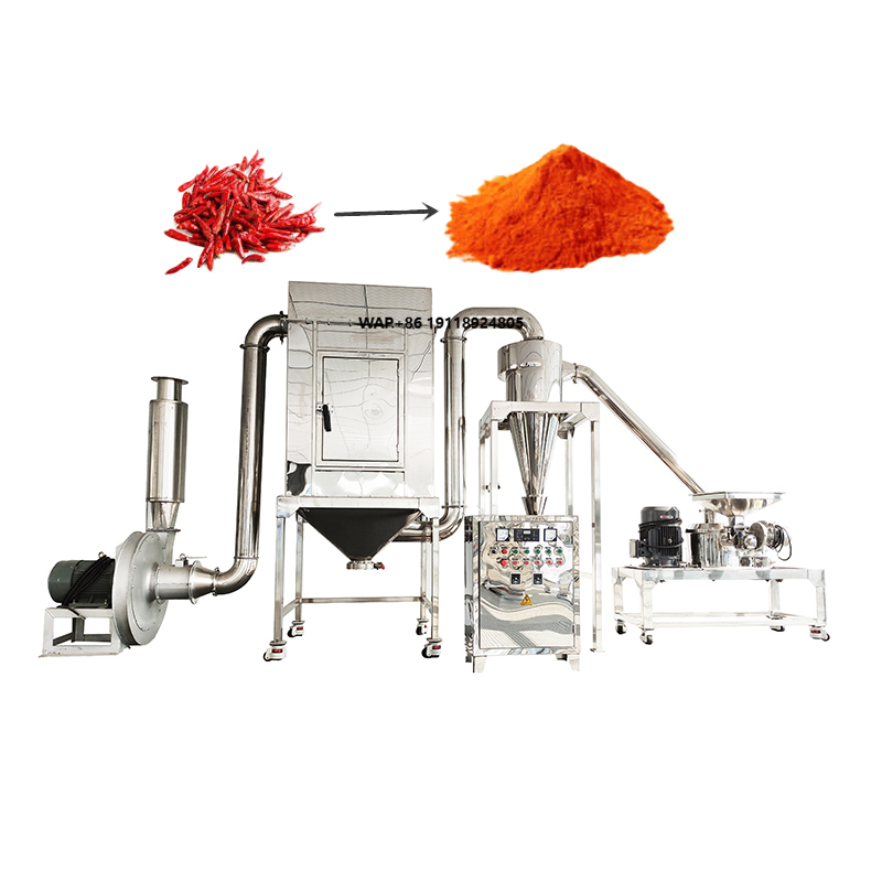 High Quality Automatic Coffee  - đánh giá và giá Turmeric